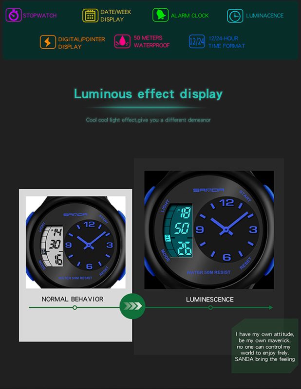 SANDA 763 watch details