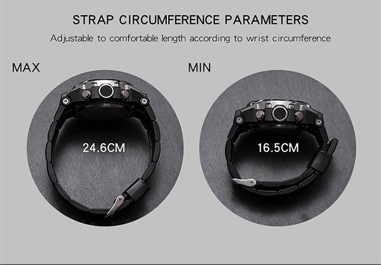 Strap circumference parameters
