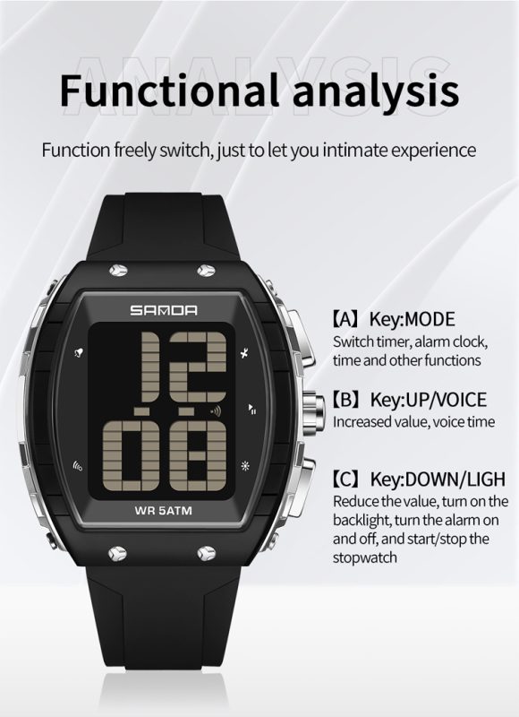 Simple Functional Buttons