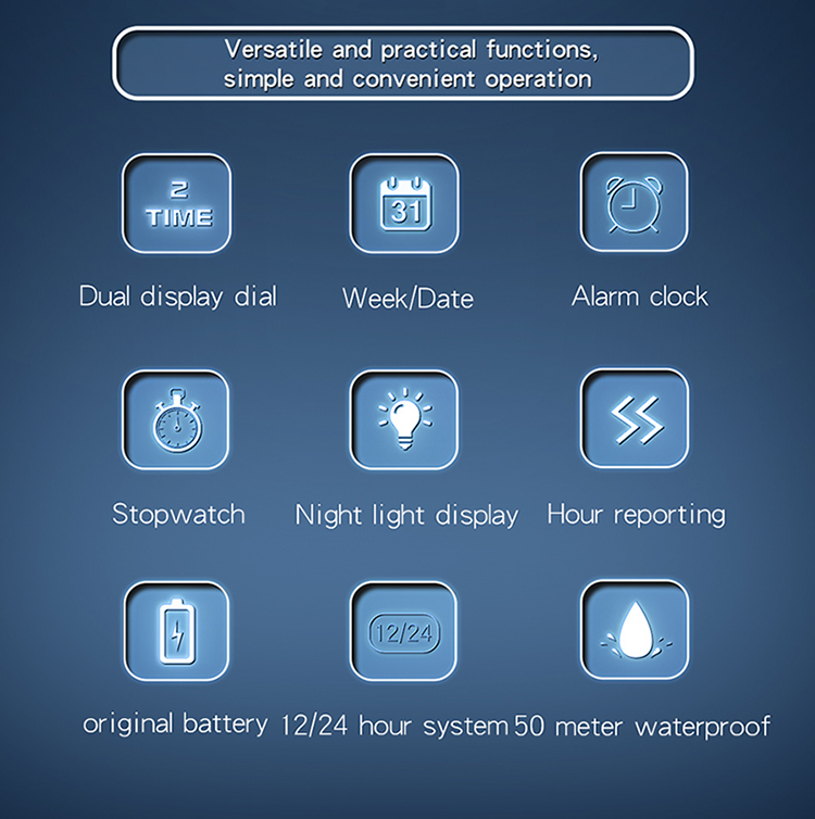 Functional Dial Design