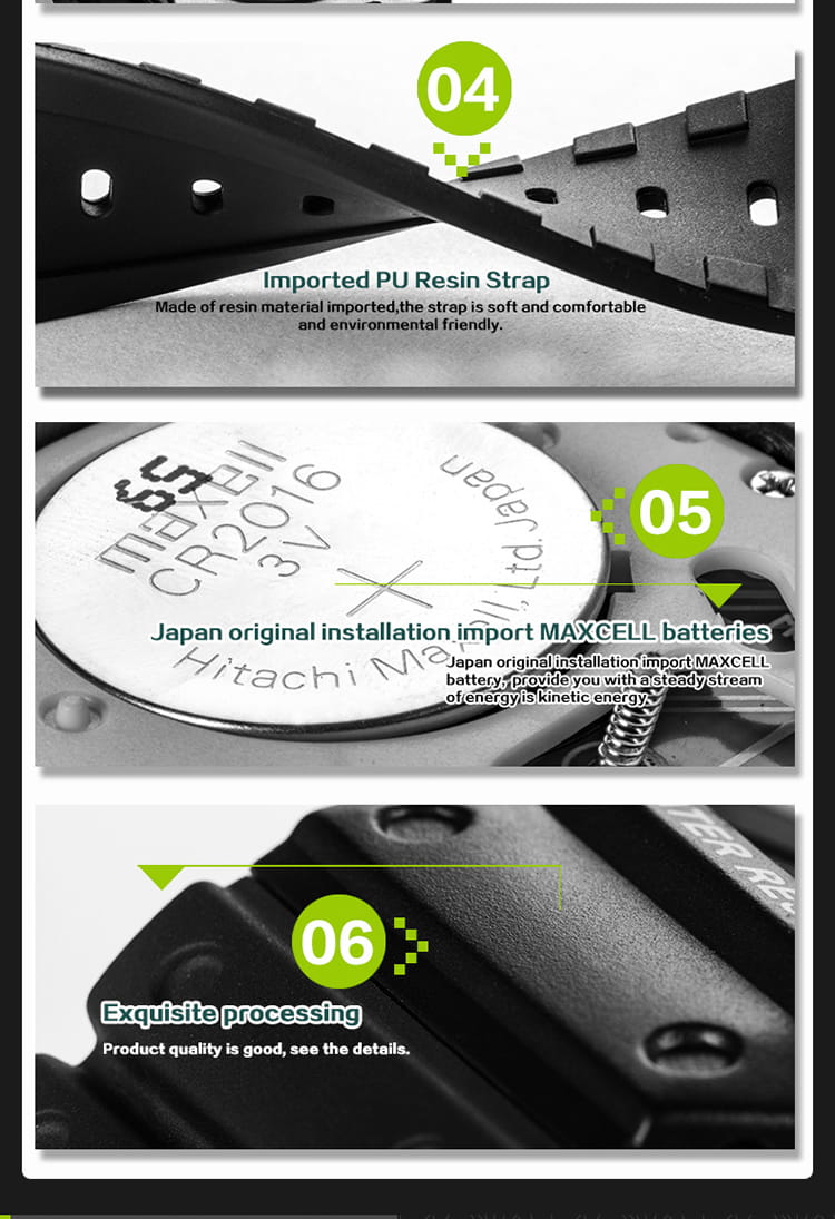 Clear Digital Display
