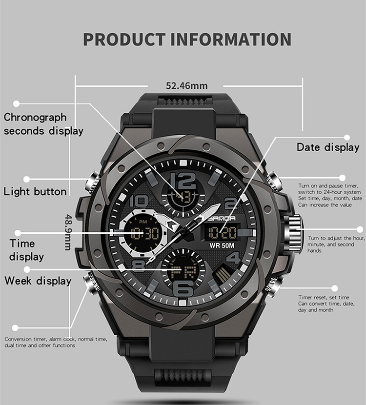 Practical Multifunction Display